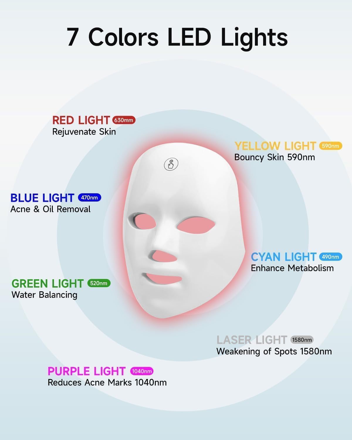 Lucera Glow Mask near-infrared light therapy face mask